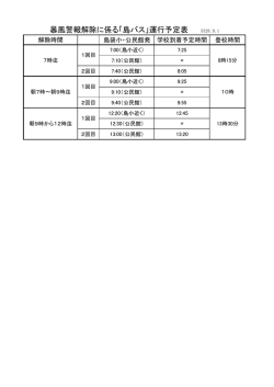 暴風警報解除に係る「島バス」運行予定表 H28.9.1