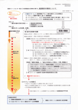 東部クリーンセンター粗大ごみ処理施設火災事故・・荏原環境プラントの