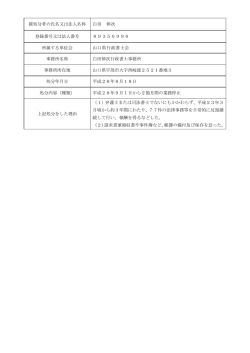 被処分者の氏名又は法人名称 白田 伸次 登録番号又は法人番号