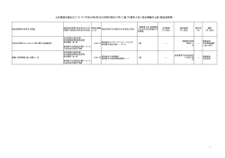 平成28年7月競争入札分