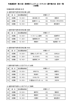 宅島建設杯 第24回 長崎県ジュニア・ユースサッカー選手権大会 試合