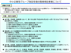 認定・支援グループについて