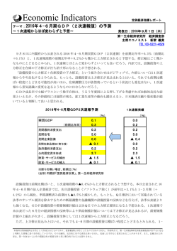 Economic Indicators 定例経済指標レポート