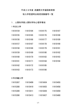 平成28年度秋入学合格発表はこちらから