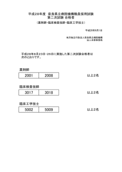 薬剤師・臨床検査技師・臨床工学技士 採用試験 二次試験合格者発表