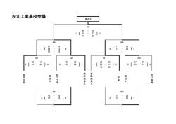 松江工業高校会場