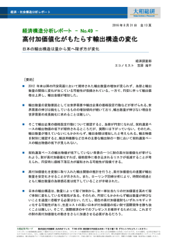 高付加価値化がもたらす輸出構造の変化