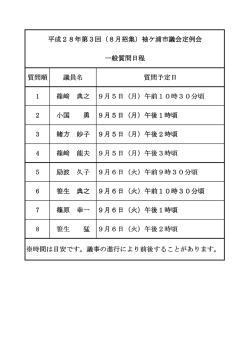 質問順 議員名 質問予定日 1 篠﨑 典之 9月5日（月）午前10時30分頃 2