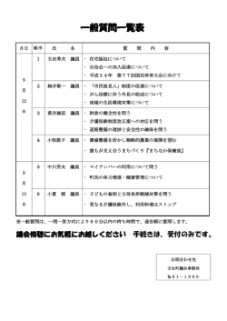 （一般質問者及び内容）.
