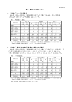 被ばく線量の分布等について（139KB）