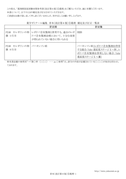 薬学ゼミナール編集 青本〔改訂第 6 版〕⑤薬理 補足及び訂正一覧表