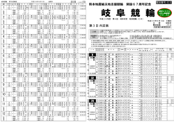 岐 阜 競 輪 - 別府競輪 オフィシャルサイト