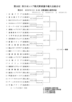 第16回 西日本シニア軟式野球選手権大会組合せ