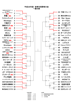 一般の部 (ファイル名：ippannnobu サイズ：106.59KB)
