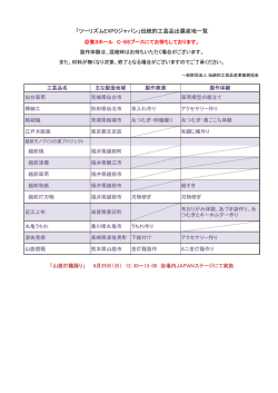 出展工芸品と製作実演・体験一覧