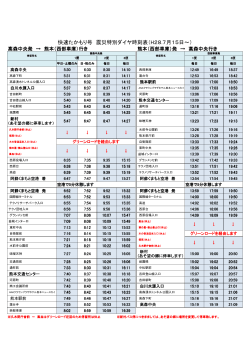 快速たかもり号 震災特別ダイヤ時刻表（H28.7月15日～）