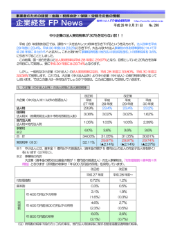 中小企業の法人実効税率が 30%を切らない訳！！ 平成 28 年 8 月 31