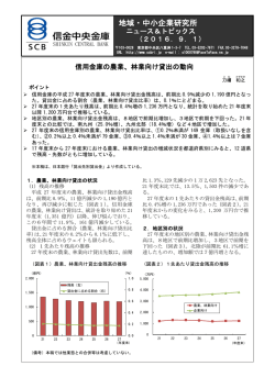 信用金庫の農業 - 信金中金 地域・中小企業研究所
