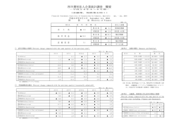 四半期別法人企業統計調査 概要