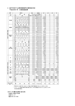 4 逗子市池子（企業団綾瀬浄水場系給水栓） 平成28年7月 水質検査結果