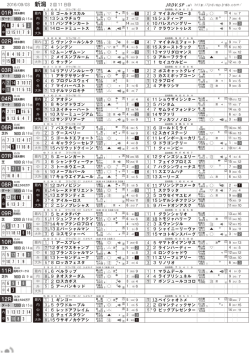 新潟 - JRDV.sp
