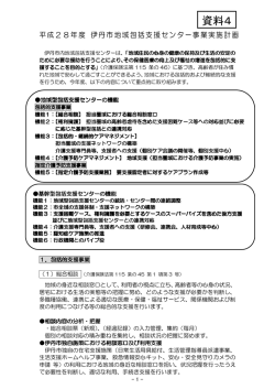 資料4 - 伊丹市