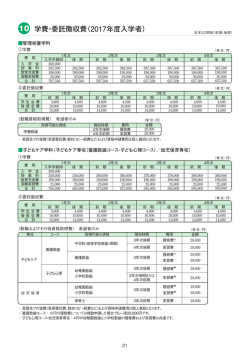 学費・委託徴収費 - 名古屋学芸大学