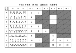 詳細はこちら