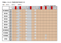 平和島ユースセンター予約受付状況(平成28年11月) 体育室 第1指導者