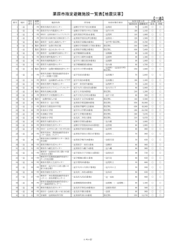 ichihasama2 [159KB pdfファイル]