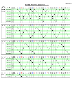 「平成28年9月度運航スケジュール(変更1)」(PDFファイル