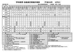 学科教習・技能検定実施計画表 （平成28年 9月分）