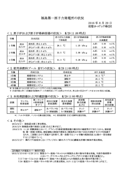 福島第一原子力発電所の状況