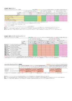 内外配色一覧表