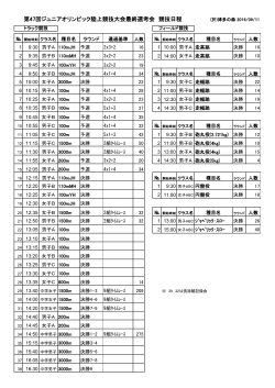 第47回ジュニアオリンピック陸上競技大会最終選考会 競技日程