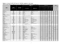 東京ゲームショウ2016 「インディーゲームコーナー（タイプA）」 出展予定
