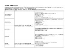 平成28年度の夜間開館を週2日に拡充いたします。