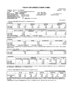 平成28年7月期 決算短信〔日本基準〕（非連結）
