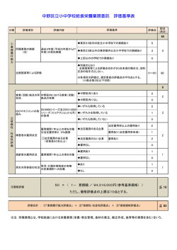 評価基準表