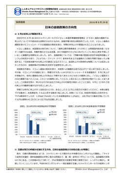 日米の金融政策の方向性 - しんきんアセットマネジメント投信