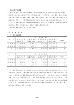 財産に関する調書、基金運用状況（PDF：271.8KB）