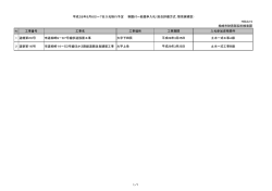 H28.8.19 柏崎市財務部契約検査課 工事番号 工事名 工事場所 工事