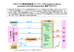 JBICアフリカ貿易投資促進ファシリティ