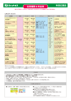 20160822_フィットネス料金表_秋田広面PDF