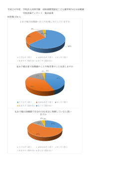 学校評価 - 甲府みなみ幼稚園・甲府大里幼稚園