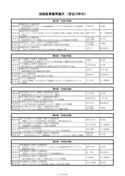 受賞産業論文一覧