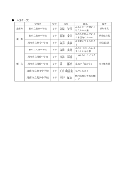 H28入賞者一覧