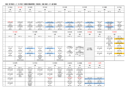 東進 東大特進コース 2016年度 冬期集中講座時間割 大阪会場 会場