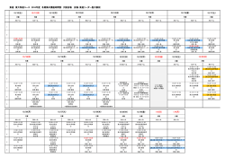 東進 東大特進コース 2016年度 冬期集中講座時間割 大阪会場 会場