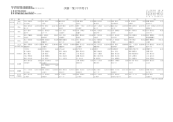 中学男子決勝【PDF】